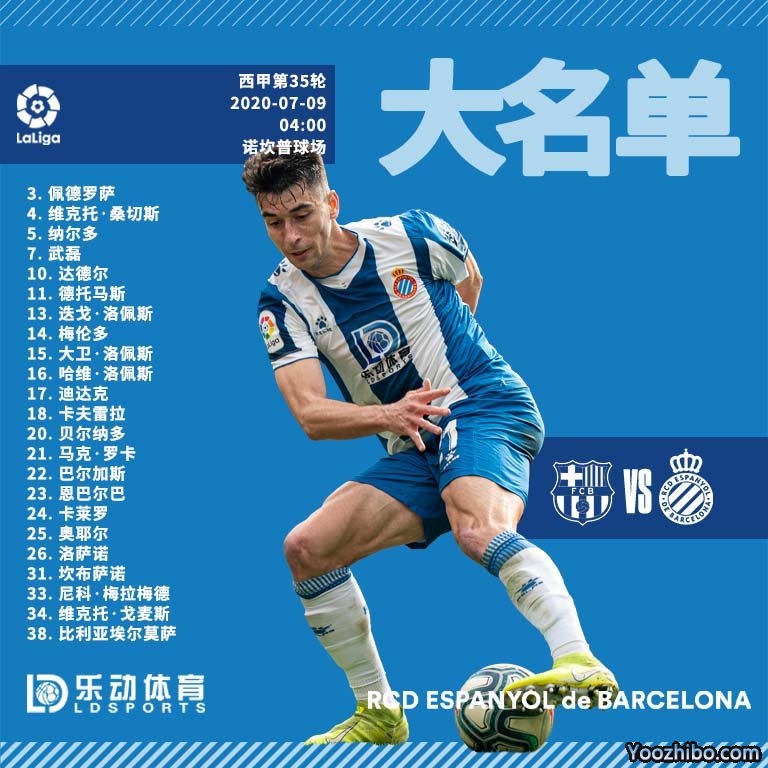 西班牙人vs<a href=/zuqiuyouguan/barcelona/ target=_blank class=infotextkey>巴萨</a>大名单