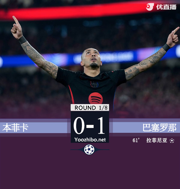 十人巴萨1-0客胜本菲卡 拉菲尼亚贴地斩库巴西直红
