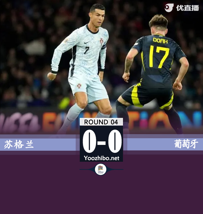 葡萄牙0-0苏格兰三连胜终结继续领跑积分榜 C罗倒钩打偏