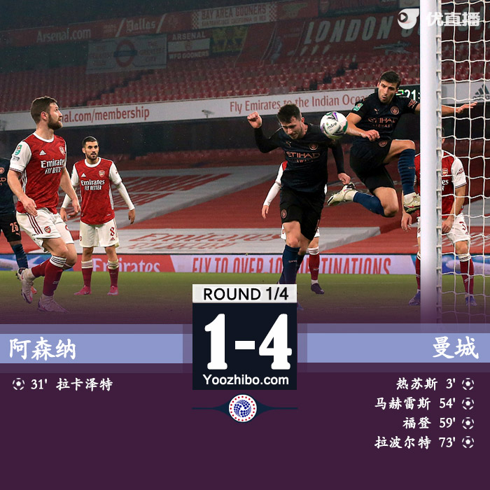 <a href=/zuqiuyouguan/mancheng/ target=_blank class=infotextkey>曼城</a>4-1<a href=/zuqiuyouguan/arsenal/ target=_blank class=infotextkey>阿森纳</a>